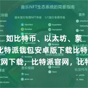 如比特币、以太坊、莱特币等比特派钱包安卓版下载比特派4.8官网下载，比特派官网，比特派钱包，比特派下载