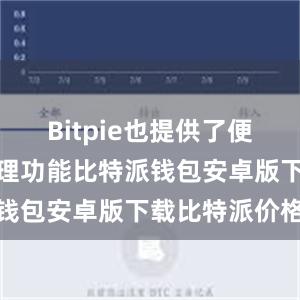 Bitpie也提供了便捷的资产管理功能比特派钱包安卓版下载比特派价格