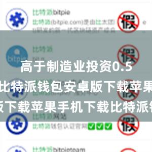 高于制造业投资0.5个百分点比特派钱包安卓版下载苹果手机下载比特派钱包