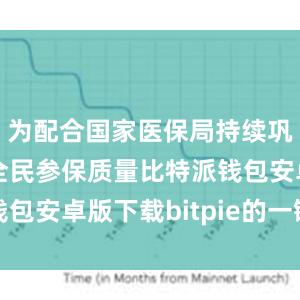 为配合国家医保局持续巩固和提升全民参保质量比特派钱包安卓版下载bitpie的一键购买